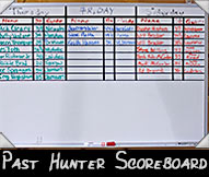 2016 Past Hunter Scoreboard